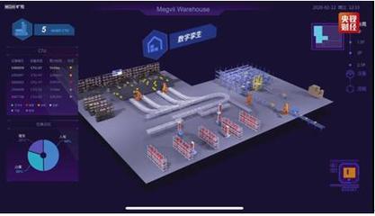 產(chǎn)業(yè)數(shù)字化 未來科技創(chuàng)新的風(fēng)向標(biāo)——從曠視印奇的視角看數(shù)字經(jīng)濟(jì)新趨勢(shì)