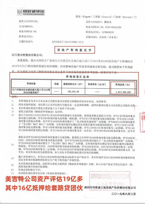 江門美吉特商鋪‘鬼城’現(xiàn)象揭秘 廣東最大套路貸集團或是幕后推手